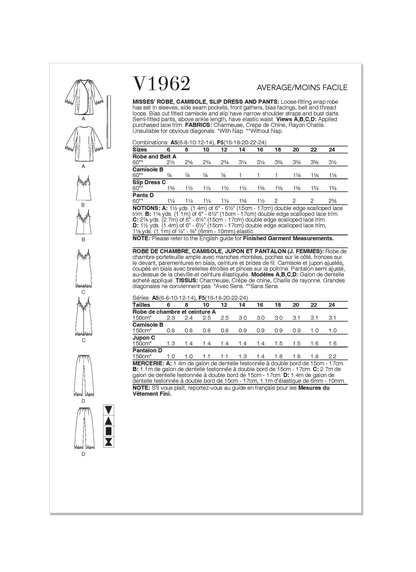 Vogue Patterns V1962 envelope showing the wrap robe designs