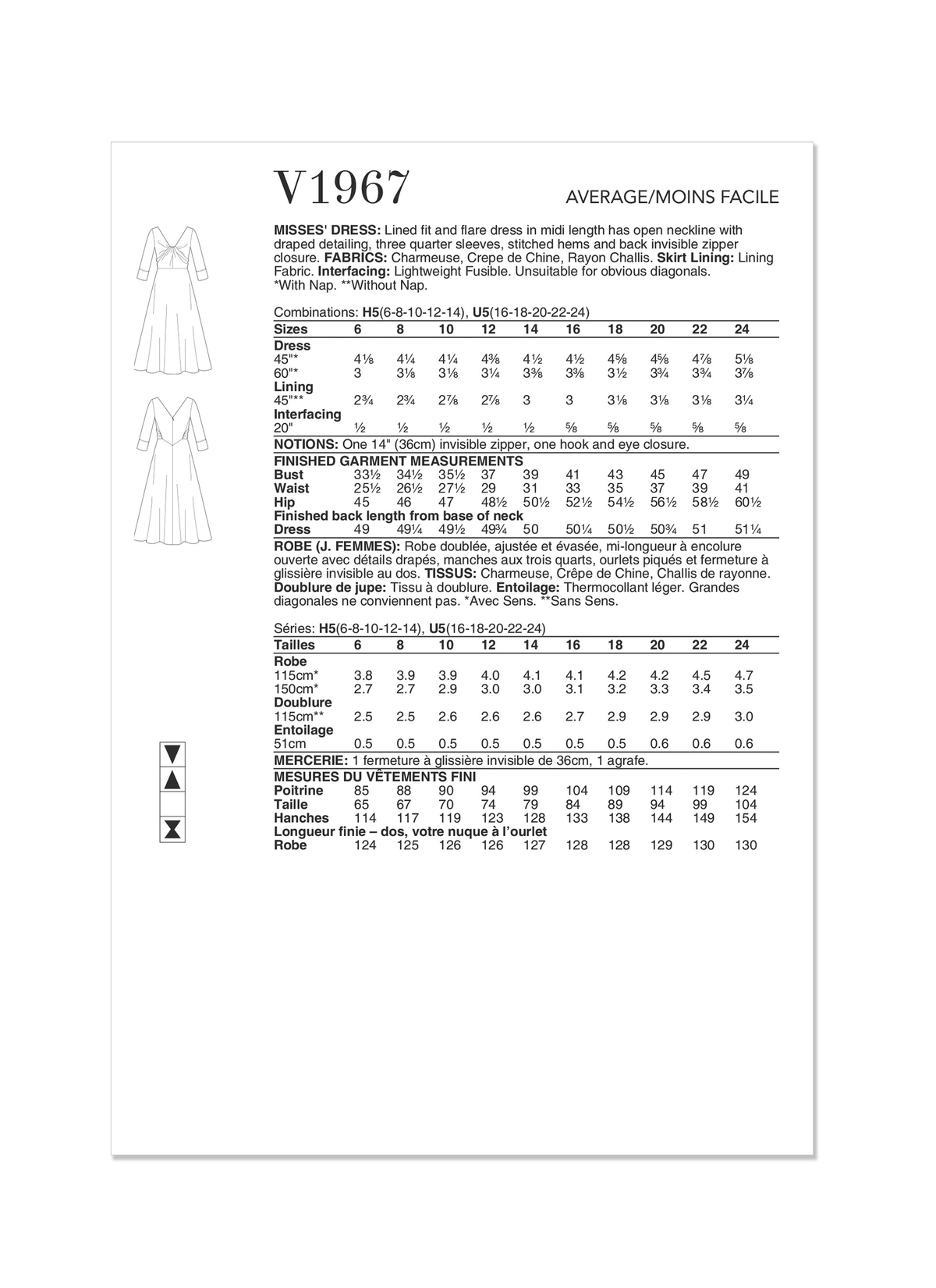 Vogue Patterns V1967 envelope showing the fit and flare midi dress designs