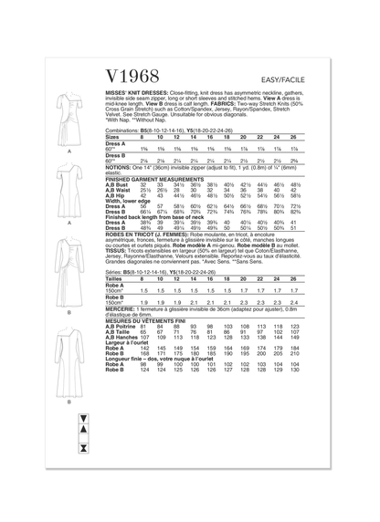 Vogue Patterns V1968 envelope showing the knit dress designs