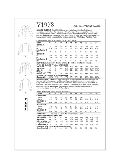 Vogue Patterns V1973 envelope showing the tie neck blouse designs