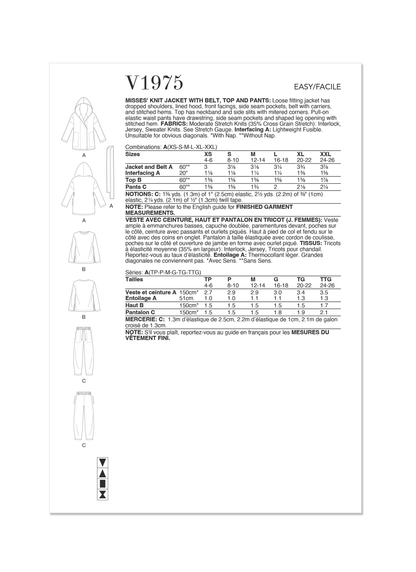 Vogue Patterns V1975 envelope showing the hooded jacket designs