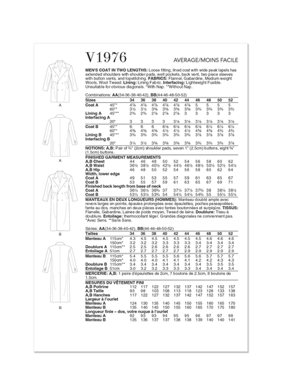 Vogue Patterns V1976 envelope showing the men's peak lapel coat designs
