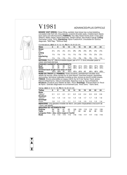 Vogue Patterns V1981 envelope showing ruched lined dress designs