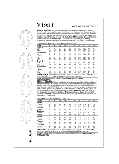 Vogue Patterns V1983 envelope showing fit and flare dress designs