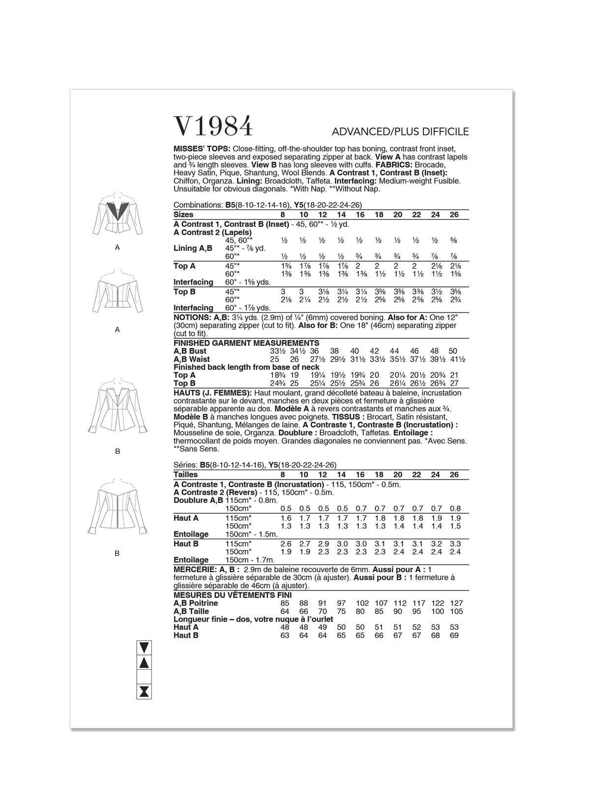 Vogue Patterns V1984 envelope showing off-the-shoulder top designs