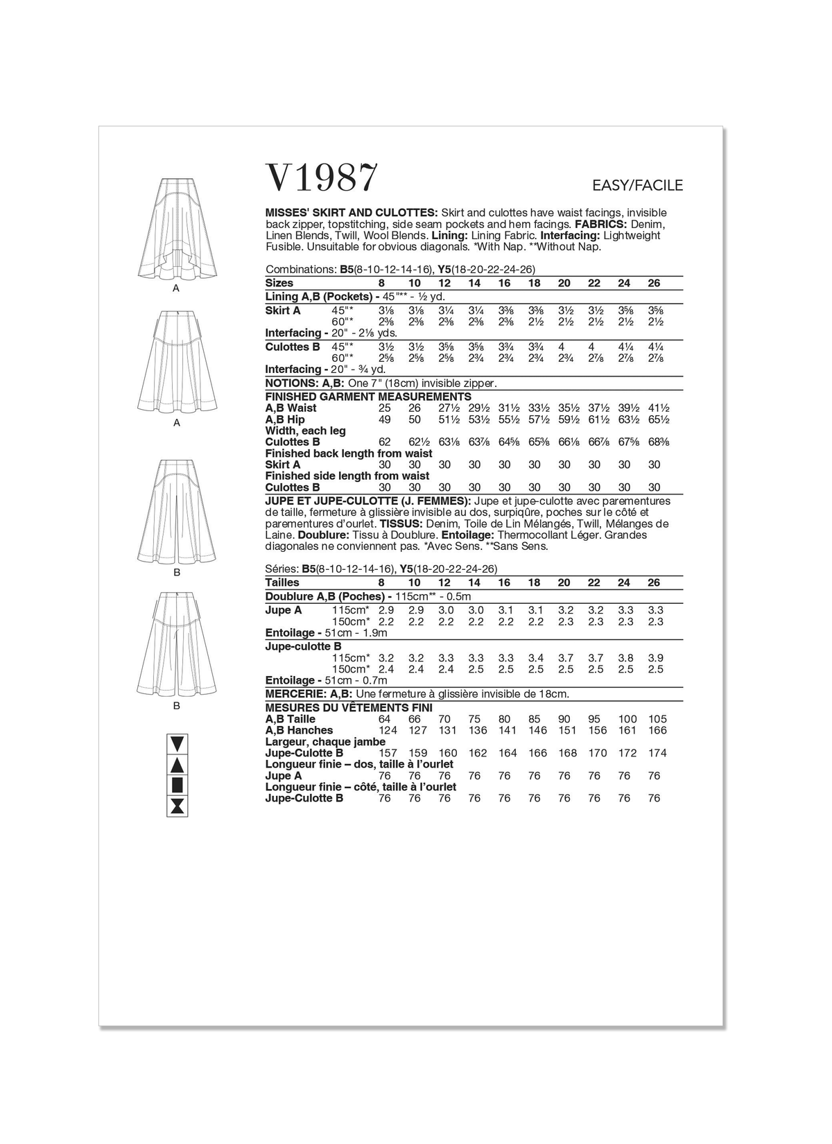 Vogue Patterns V1987 envelope showing skirt and culottes designs