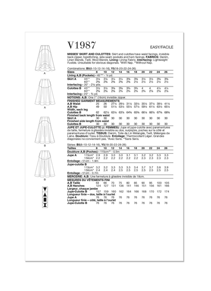 Vogue Patterns V1987 envelope showing skirt and culottes designs