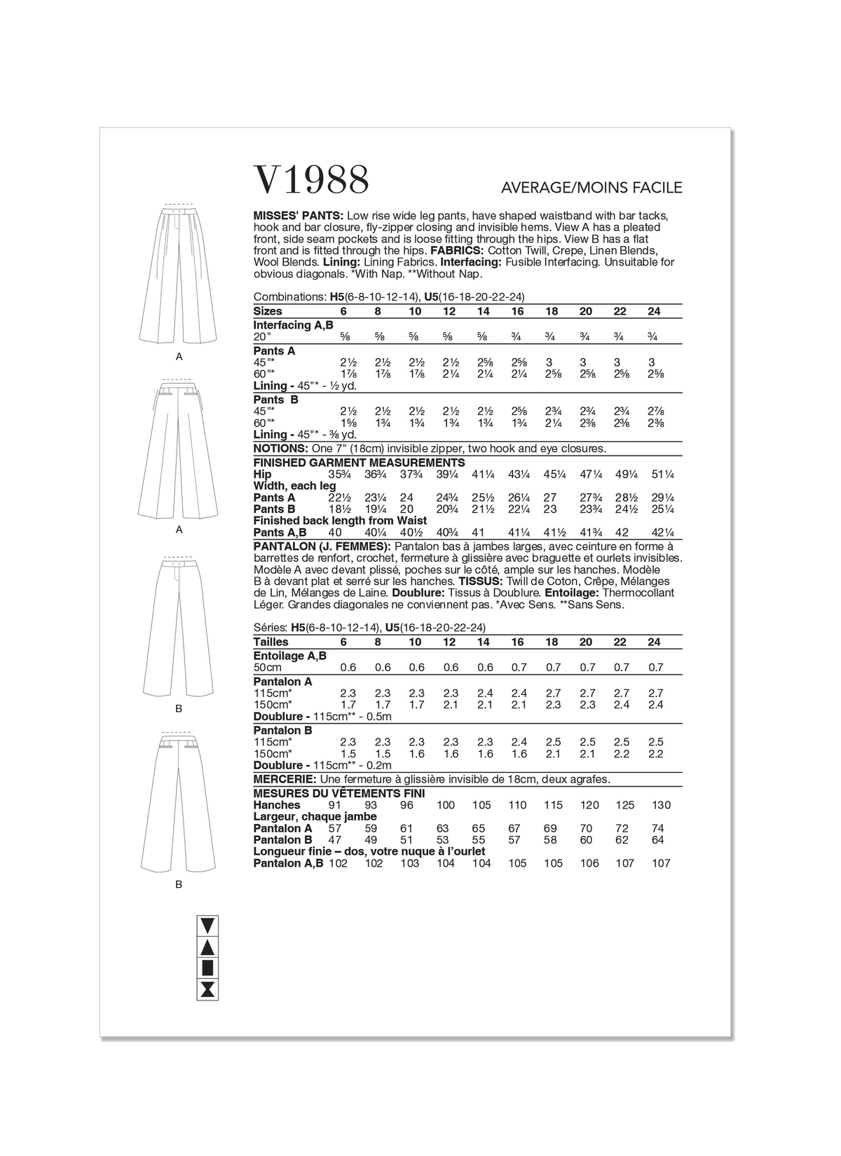 Vogue Patterns V1988 envelope showing low rise wide leg trousers designs