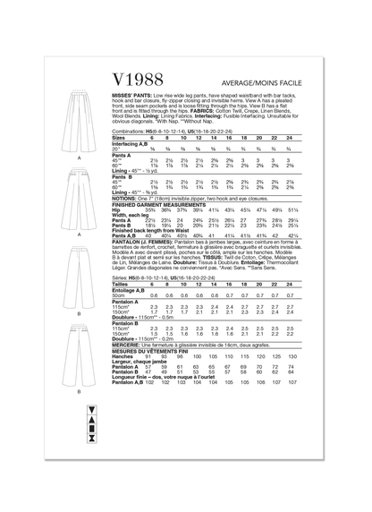 Vogue Patterns V1988 envelope showing low rise wide leg trousers designs