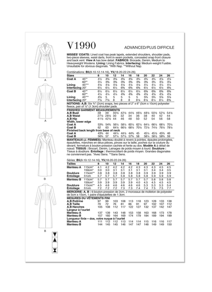 Vogue Patterns V1990 envelope showing lined coat designs