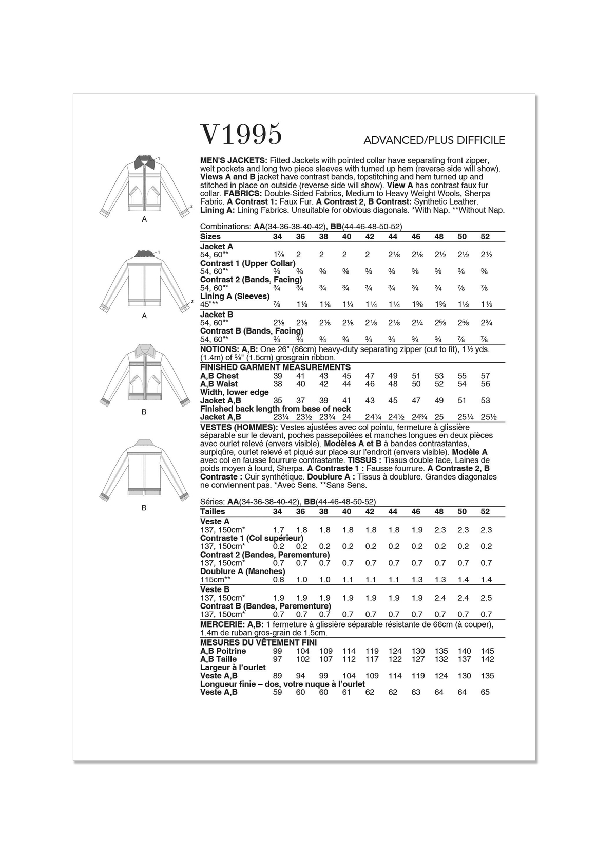 Vogue Patterns V1995 envelope showing men's fitted jacket designs