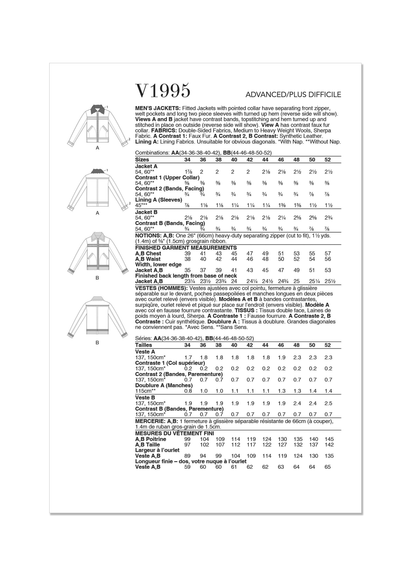 Vogue Patterns V1995 envelope showing men's fitted jacket designs