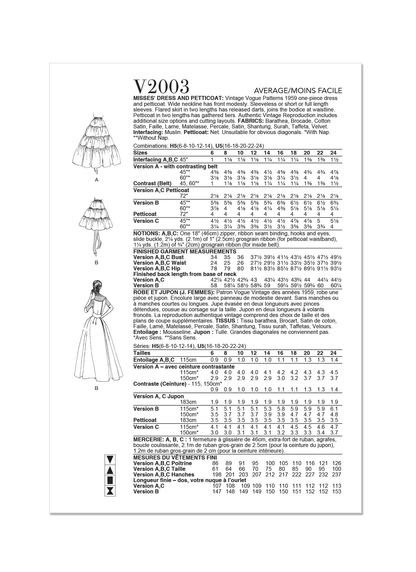 Vogue Patterns V2003 envelope showing vintage 1959 dress and petticoat designs