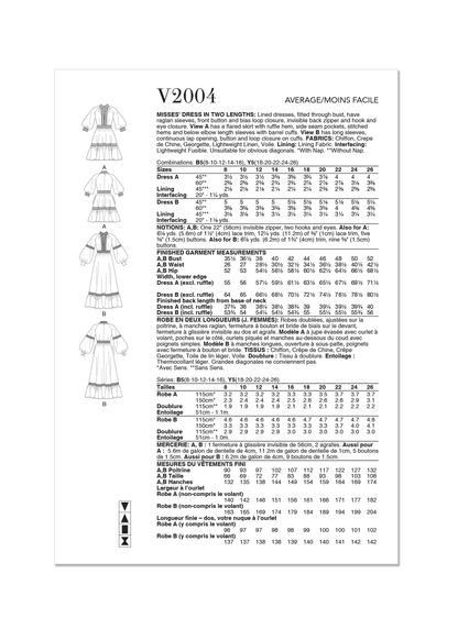 Vogue Patterns V2004 envelope showing lined dress with raglan sleeves designs