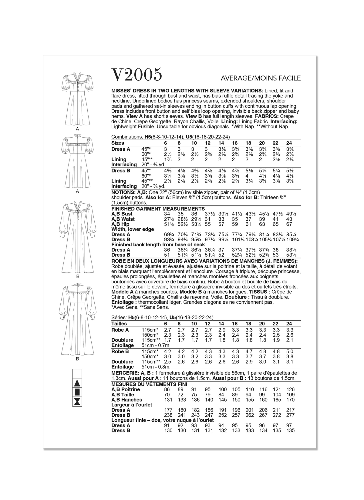 Vogue Patterns V2005 envelope showing fit and flare dress designs