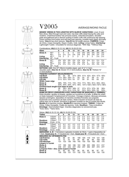 Vogue Patterns V2005 envelope showing fit and flare dress designs