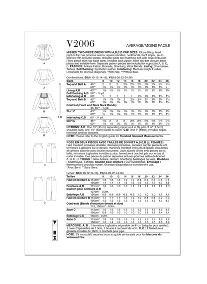 Vogue Patterns V2006 envelope showing lined peplum top designs