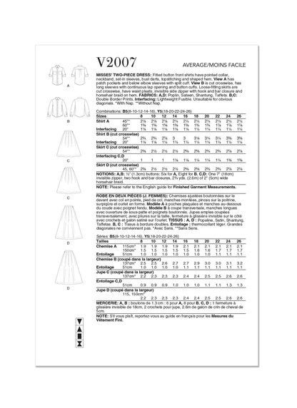 Vogue Patterns V2007 envelope showing fitted button front shirt designs