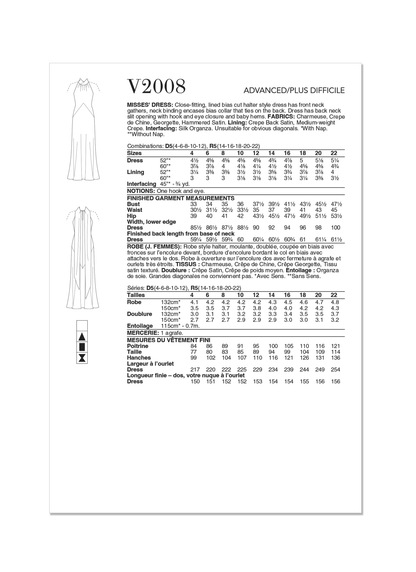 Vogue Patterns V2008 envelope showing bias cut halter dress designs