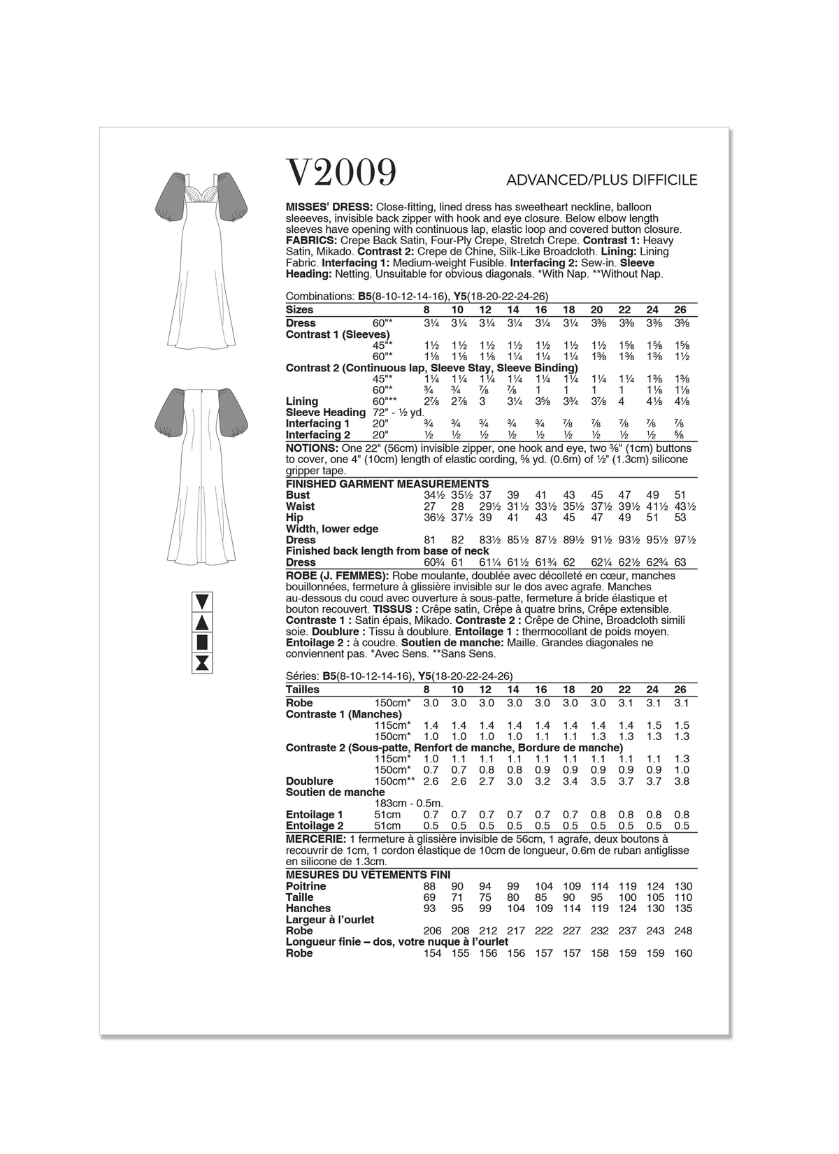 Vogue Patterns V2009 envelope showing sweetheart neckline dress designs