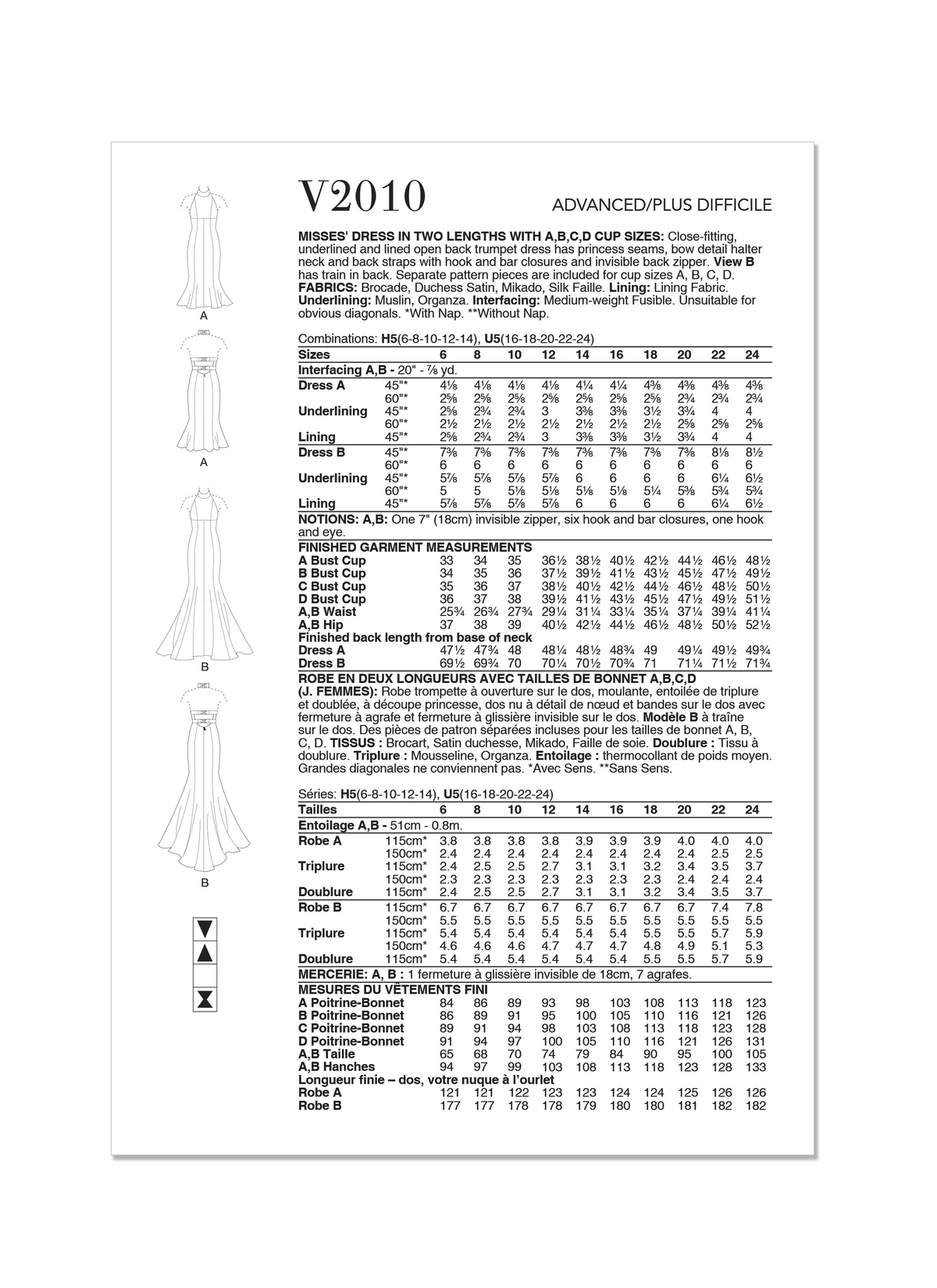 Vogue Patterns V2010 envelope showing open back trumpet dress designs