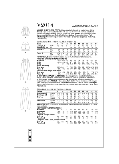 Vogue Patterns V2014 envelope showing pleated shorts and trousers designs