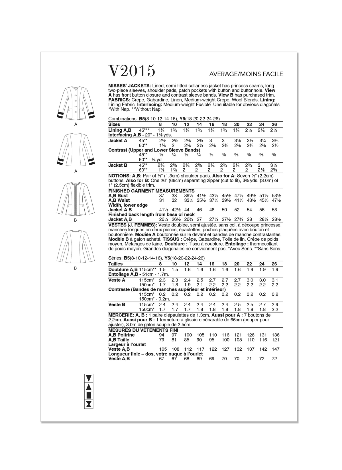 Vogue Patterns V2015 envelope showing collarless jacket designs