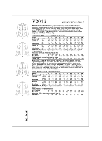 Vogue Patterns V2016 envelope showing fitted lined jacket designs