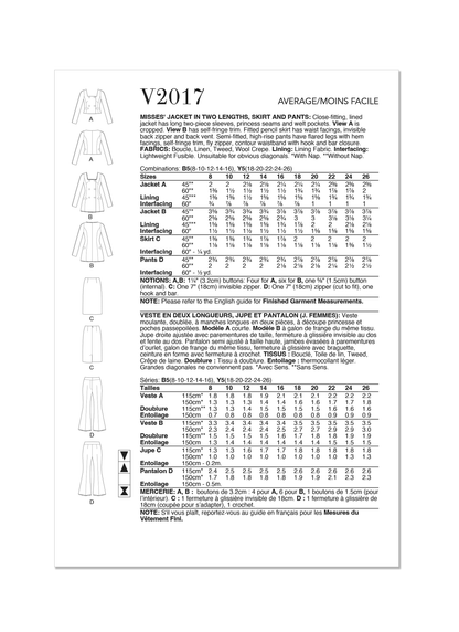 Vogue Patterns V2017 envelope showing close-fitting lined jacket designs