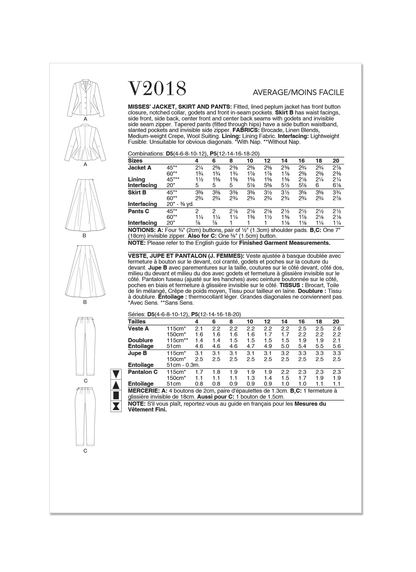 Vogue Patterns V2018 envelope showing lined peplum jacket designs
