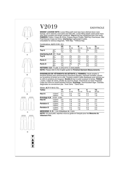 Vogue Patterns V2019 envelope showing split neck top designs