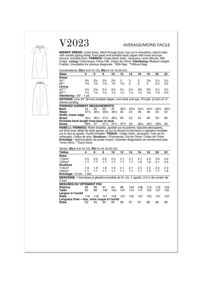 Vogue Patterns V2023 envelope showing stand collar dress designs