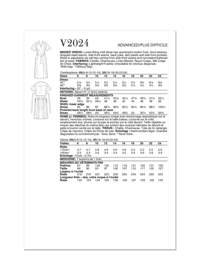Vogue Patterns V2024 envelope showing midi dress designs