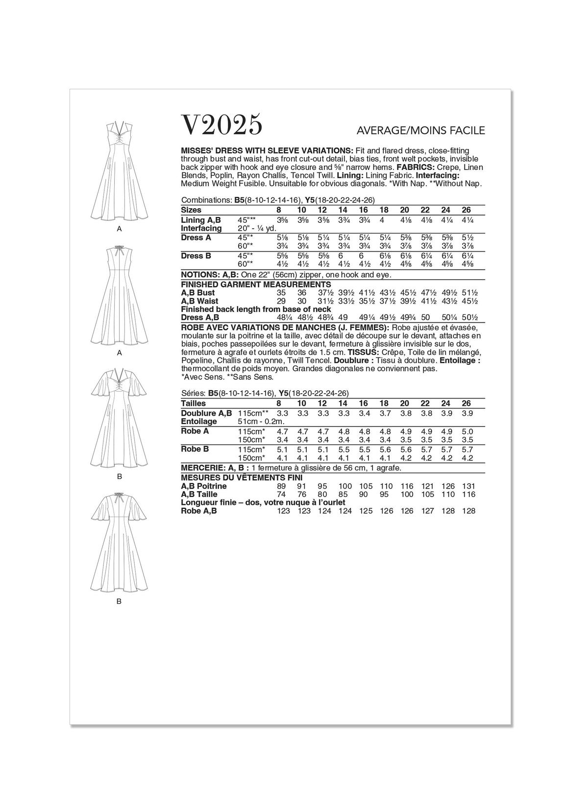 Vogue Patterns V2025 envelope showing fit and flare cut-out dress designs