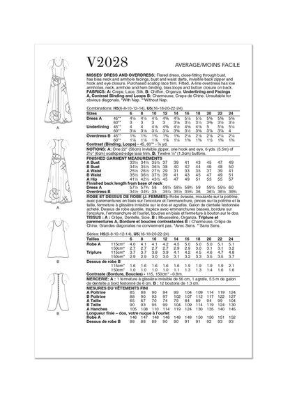 Vogue Patterns V2028 flared dress sewing pattern envelope