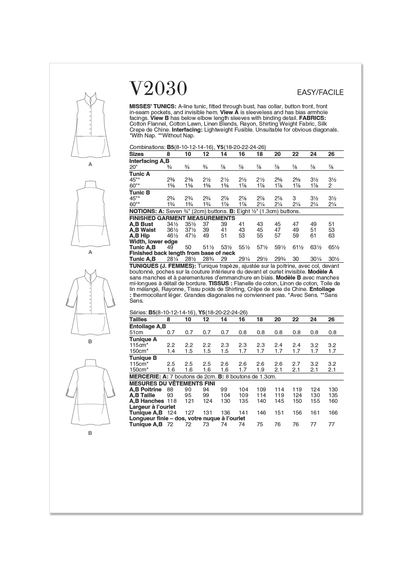 Vogue Patterns V2030 a-line tunic sewing pattern envelope