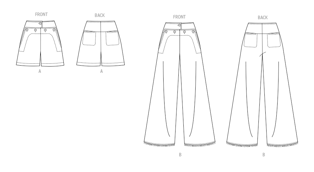 Vogue Patterns V2034 sailor shorts and trousers sewing pattern envelope