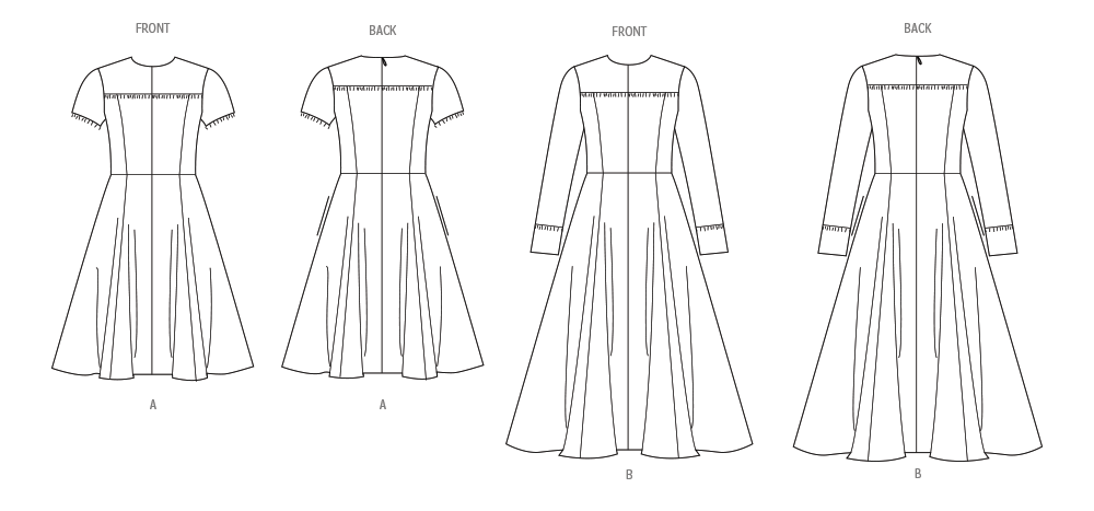 Vogue Patterns V2046 fit and flare dress sewing pattern envelope