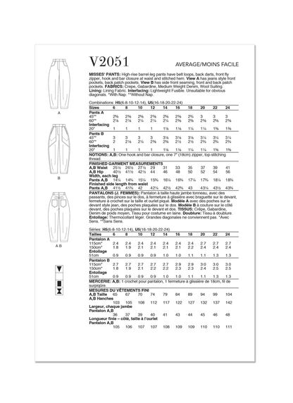 Vogue Patterns V2051 pattern envelope showing high-rise barrel-leg trousers