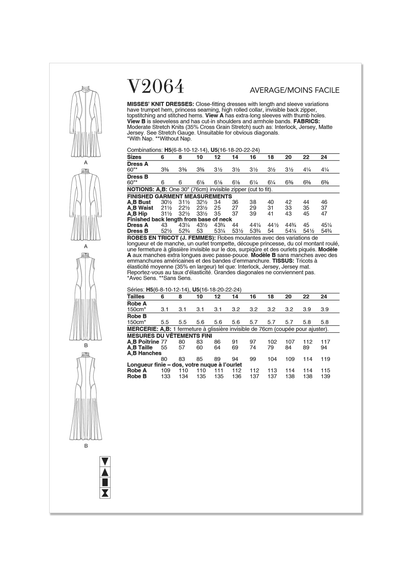 Vogue Patterns V2064 pattern envelope showing a close-fitting dress with trumpet hem