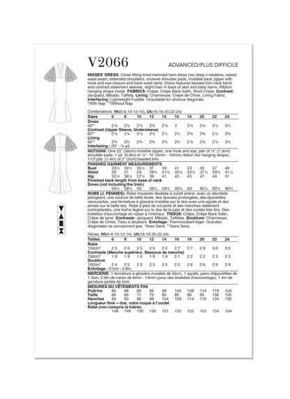 Vogue Patterns V2066 pattern envelope showing a close-fitting lined mermaid hem dress