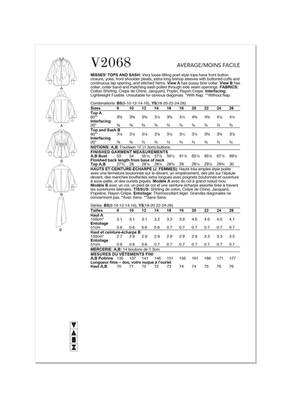 Vogue Patterns V2068 pattern envelope showing a very loose-fitting poet-style top