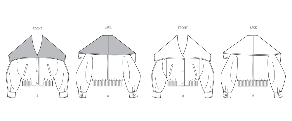 Vogue Patterns V2072 pattern envelope showing the jacket designs
