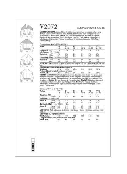 Vogue Patterns V2072 pattern envelope showing the jacket designs