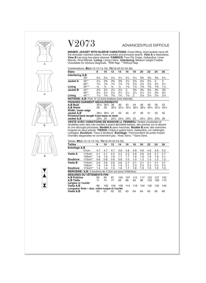Vogue Patterns V2073 pattern envelope showing the jacket designs