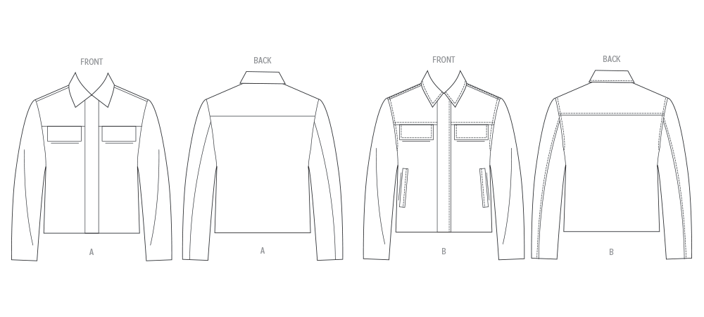 Vogue Patterns V2080 pattern envelope showing the men's jacket designs