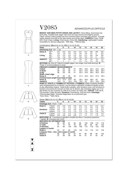 Vogue Patterns V2085 pattern envelope showing the dress designs