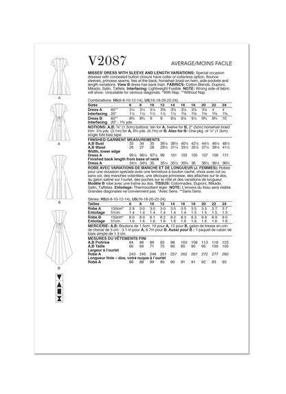 Vogue Patterns V2087 pattern envelope showing the occasion dress designs