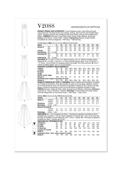 Vogue Patterns V2088 pattern envelope showing the occasion dress designs