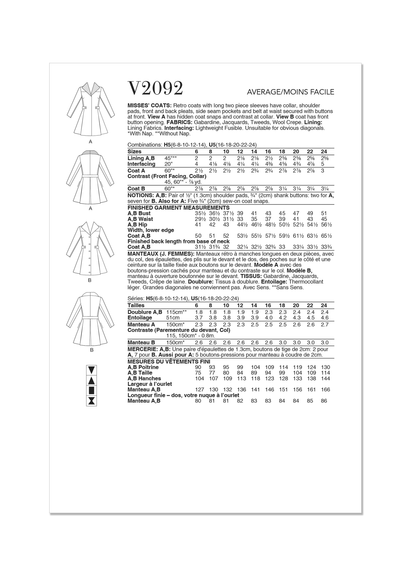 Vogue Patterns V2092 pattern envelope showing the coat designs